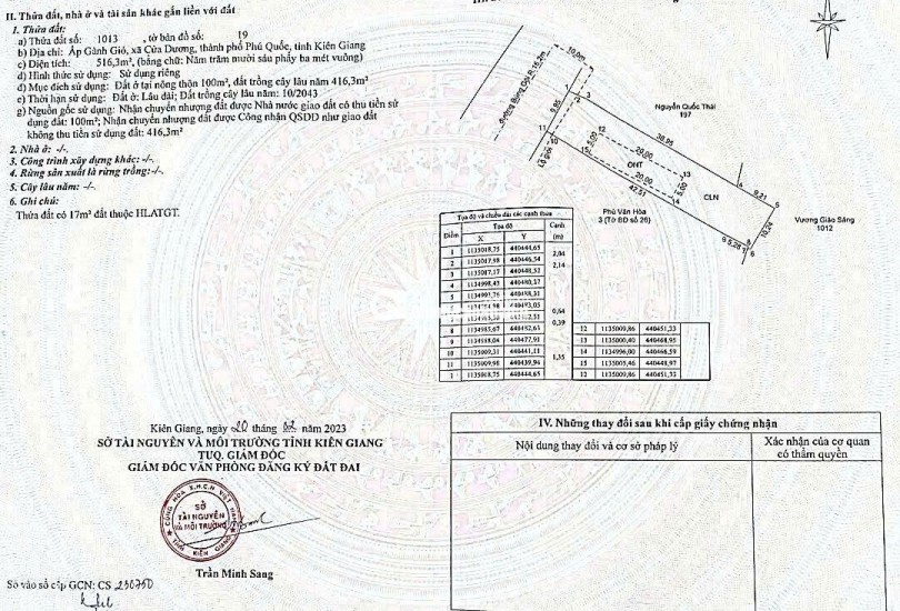 CHÍNH CHỦ GỬI BÁN – ĐẤT MẶT TIỀN GÀNH GIÓ - BÚNG GỘI, PHÚ QUỐC – CƠ HỘI ĐẦU TƯ SIÊU LỢI NHUẬN